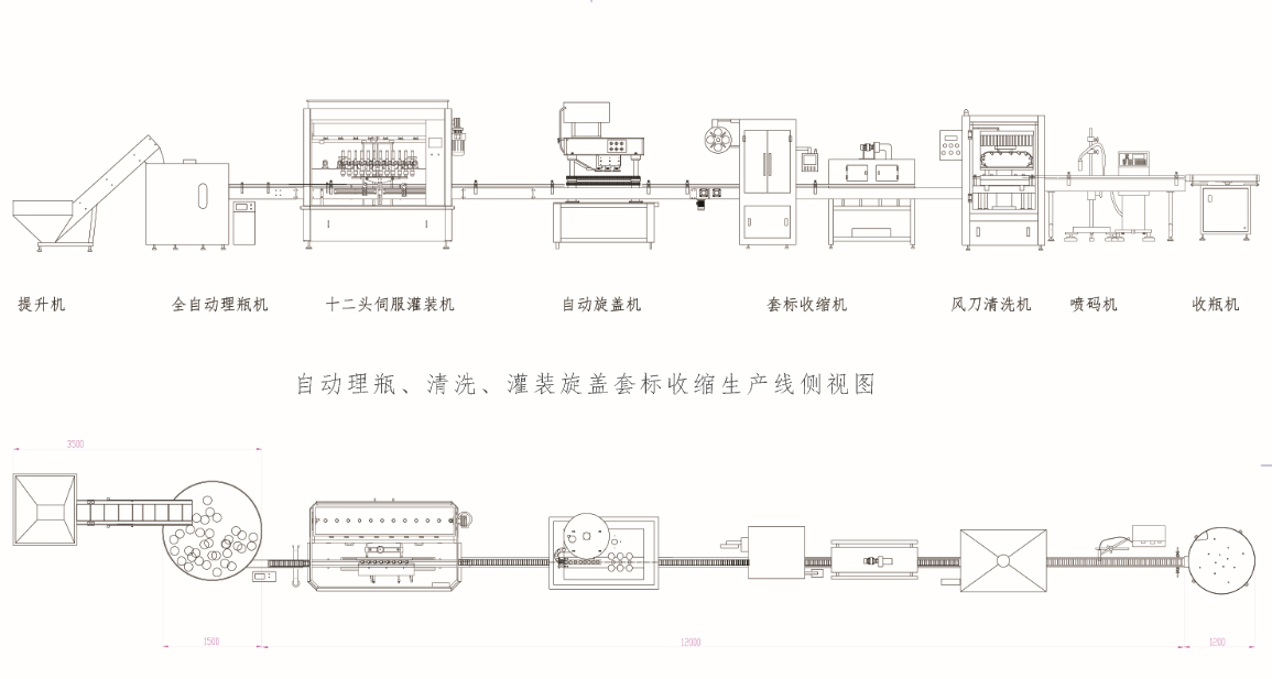 自動理瓶、清洗、灌裝方案-模型